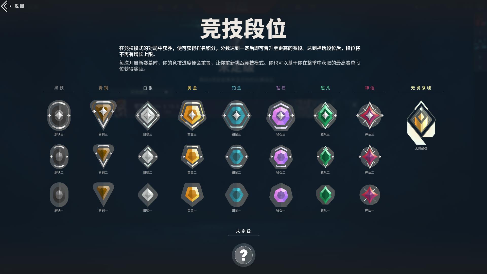 目标世界赛!JDG《无畏契约》公布2025赛季“三步走”战略 目标世界赛!JDG《无畏契约》公布2025赛季“三步走”战略